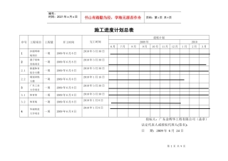 施工进度计划表