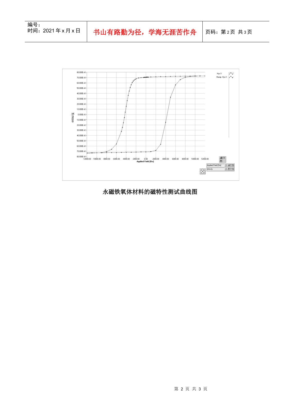设备名称：振动样品磁强计_第2页