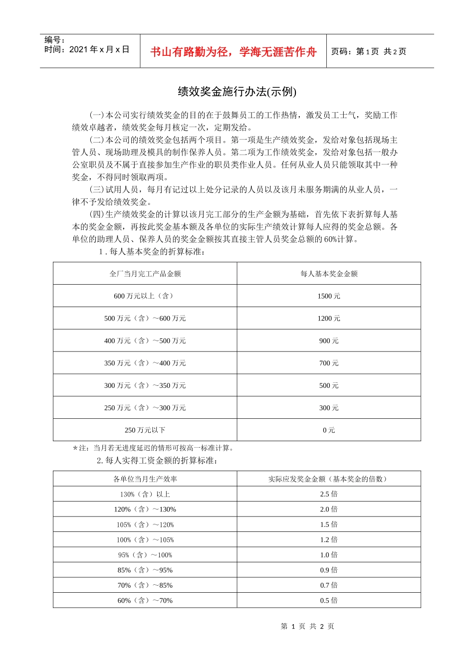 某公司绩效奖金施行办法（生产型企业）_第1页
