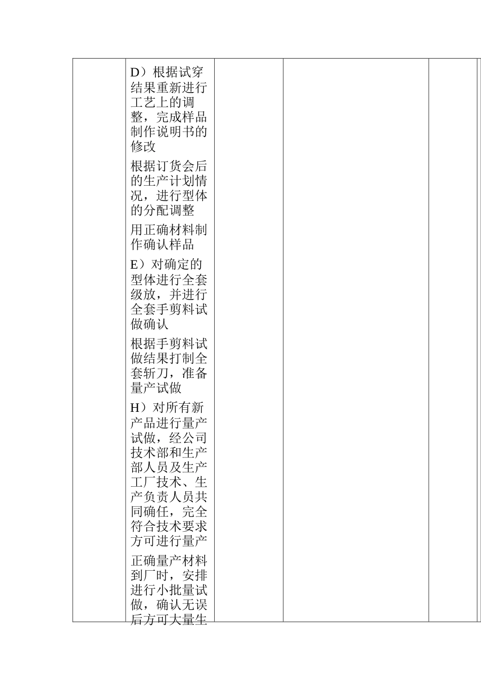 产品技术员工作规范_第3页