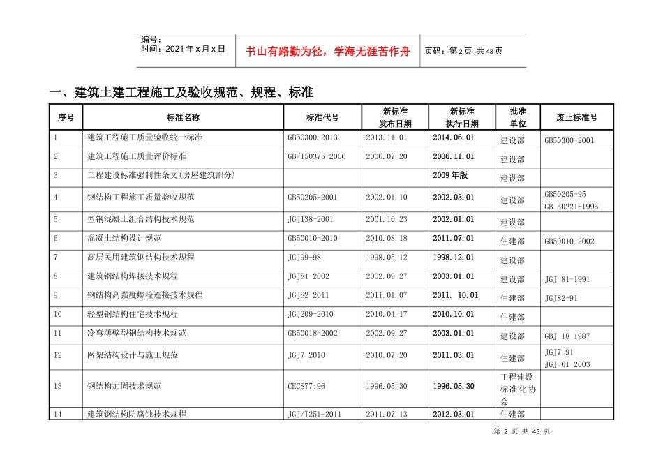 XXXX适用的施工技术标准、规范清单_第2页
