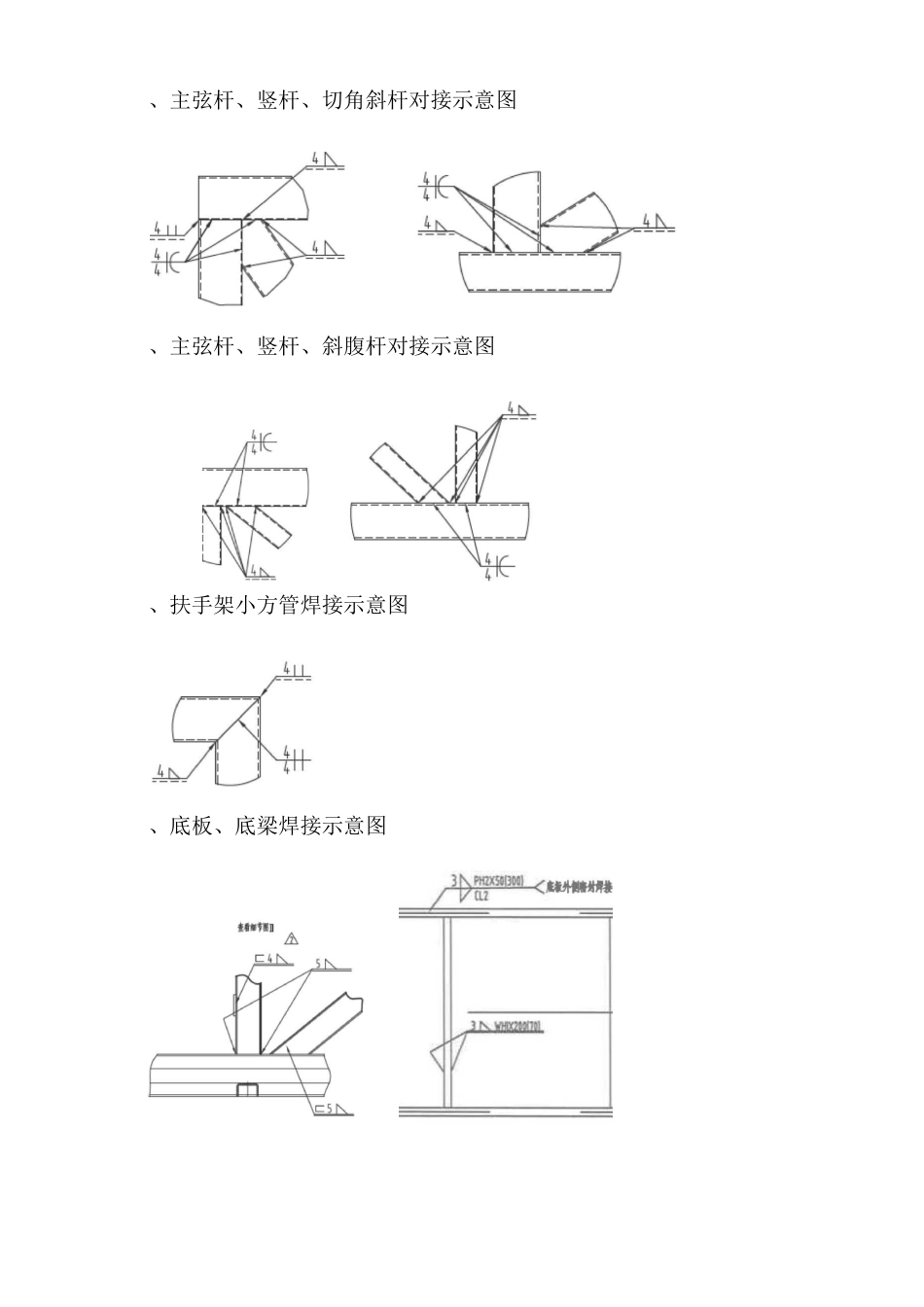 焊接技术要求_第2页
