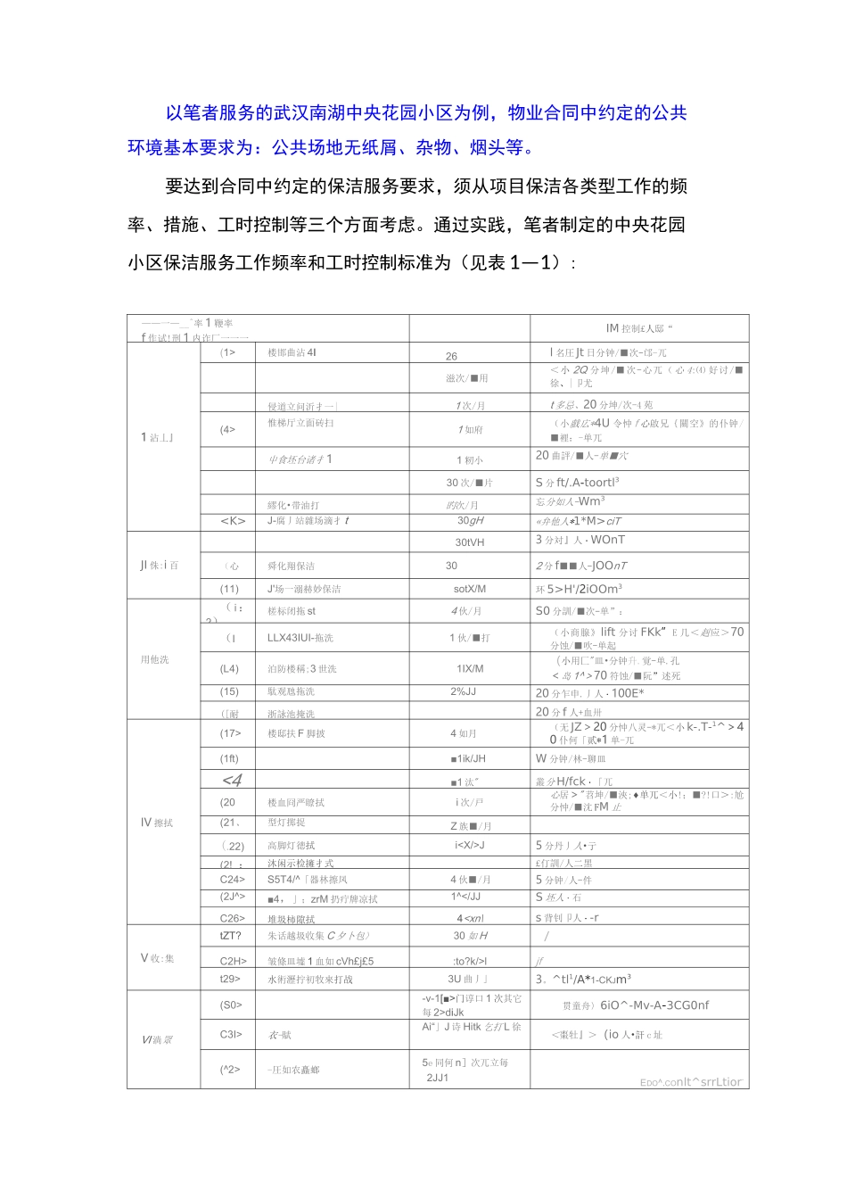 物业保洁员劳动定额及人员配置标准详解_第2页
