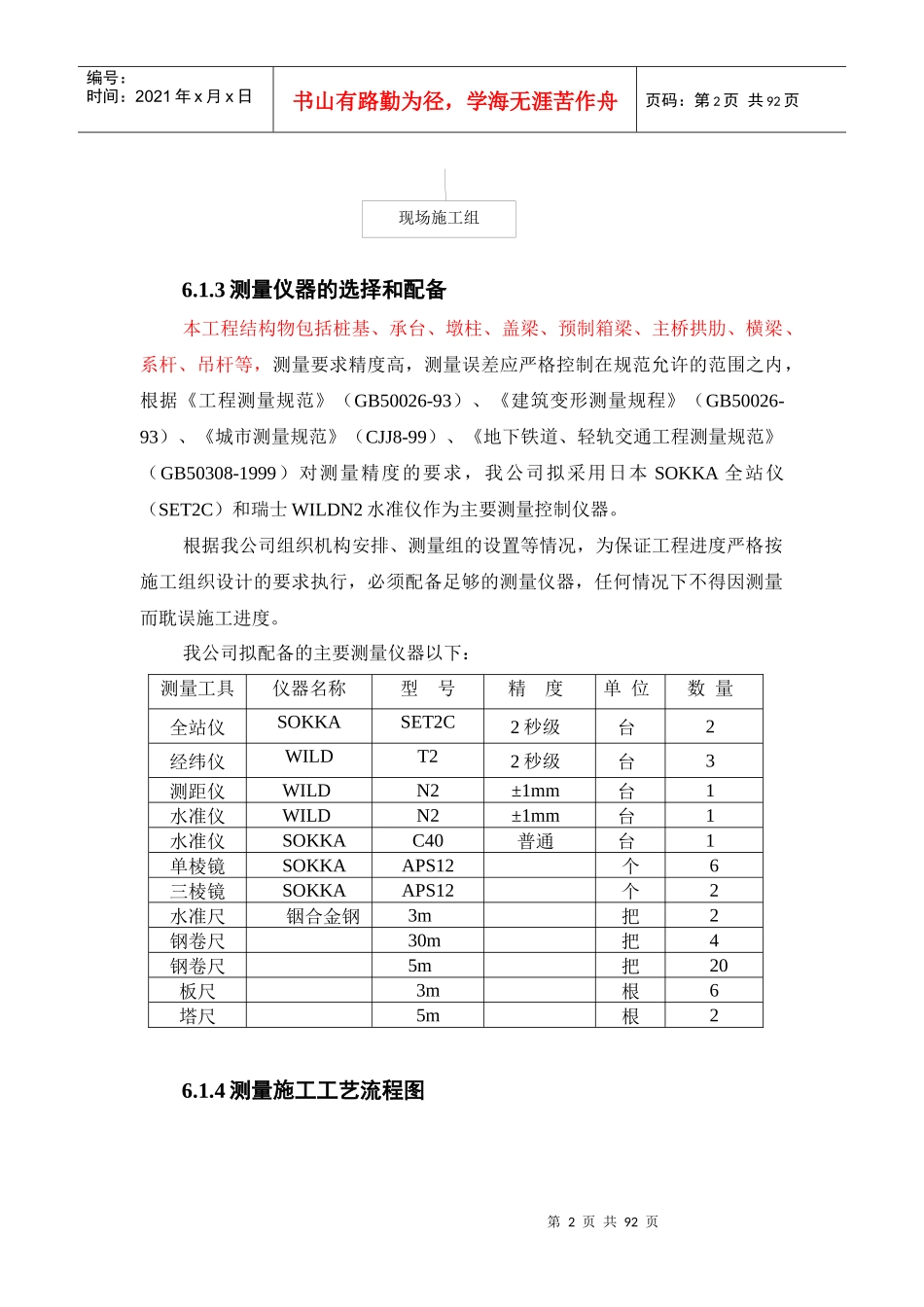 桥梁分部分项施工工艺_第2页
