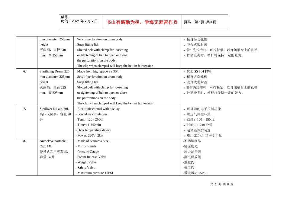 Items设备_第3页