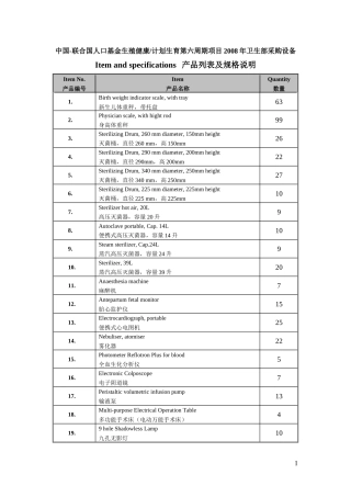 Items设备