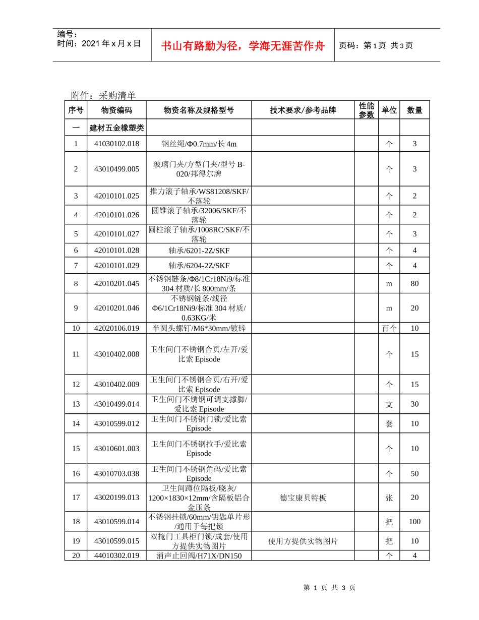 深圳地铁运营生产用备品备件采购公告_第1页