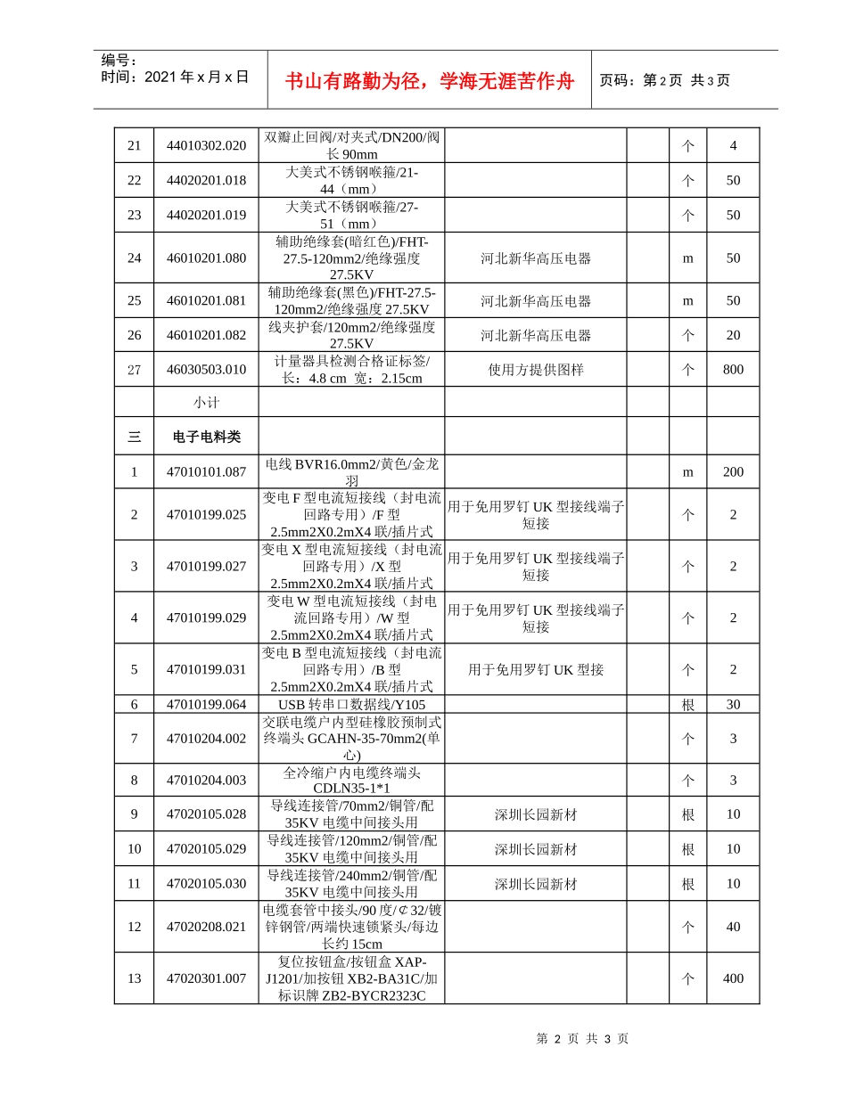 深圳地铁运营生产用备品备件采购公告_第2页