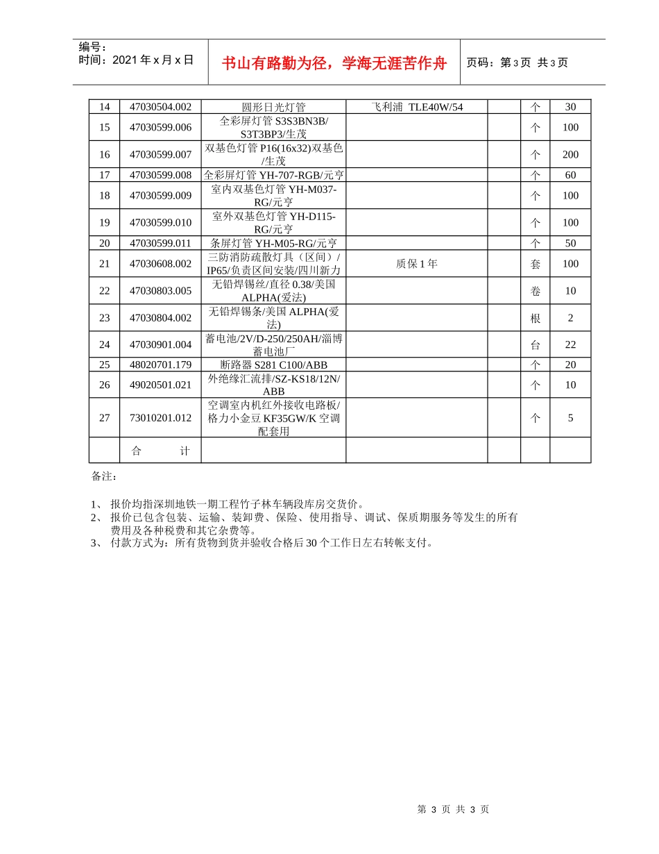 深圳地铁运营生产用备品备件采购公告_第3页