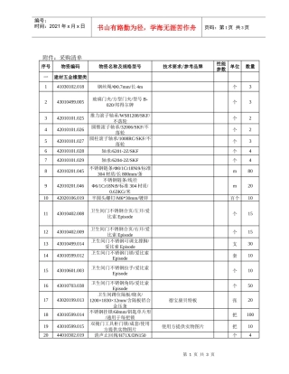 深圳地铁运营生产用备品备件采购公告