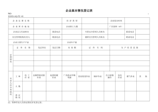 安全生产标准化所有记录表格格式共66种