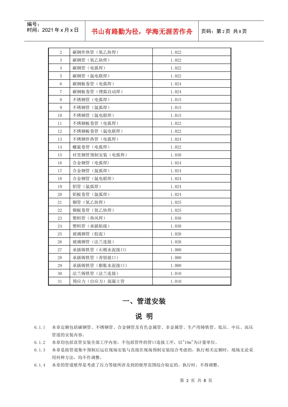 工业管道工程_第2页