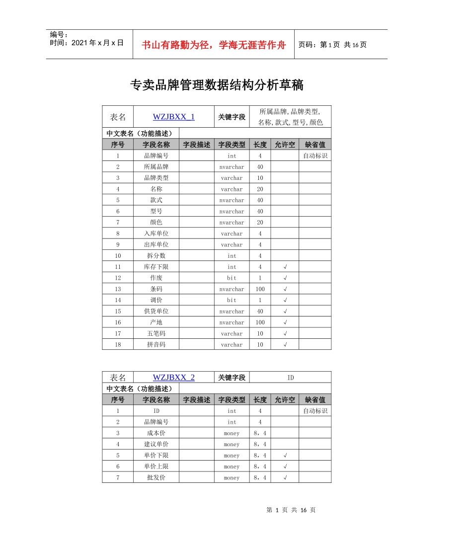 仓库管理数据库设计_第1页