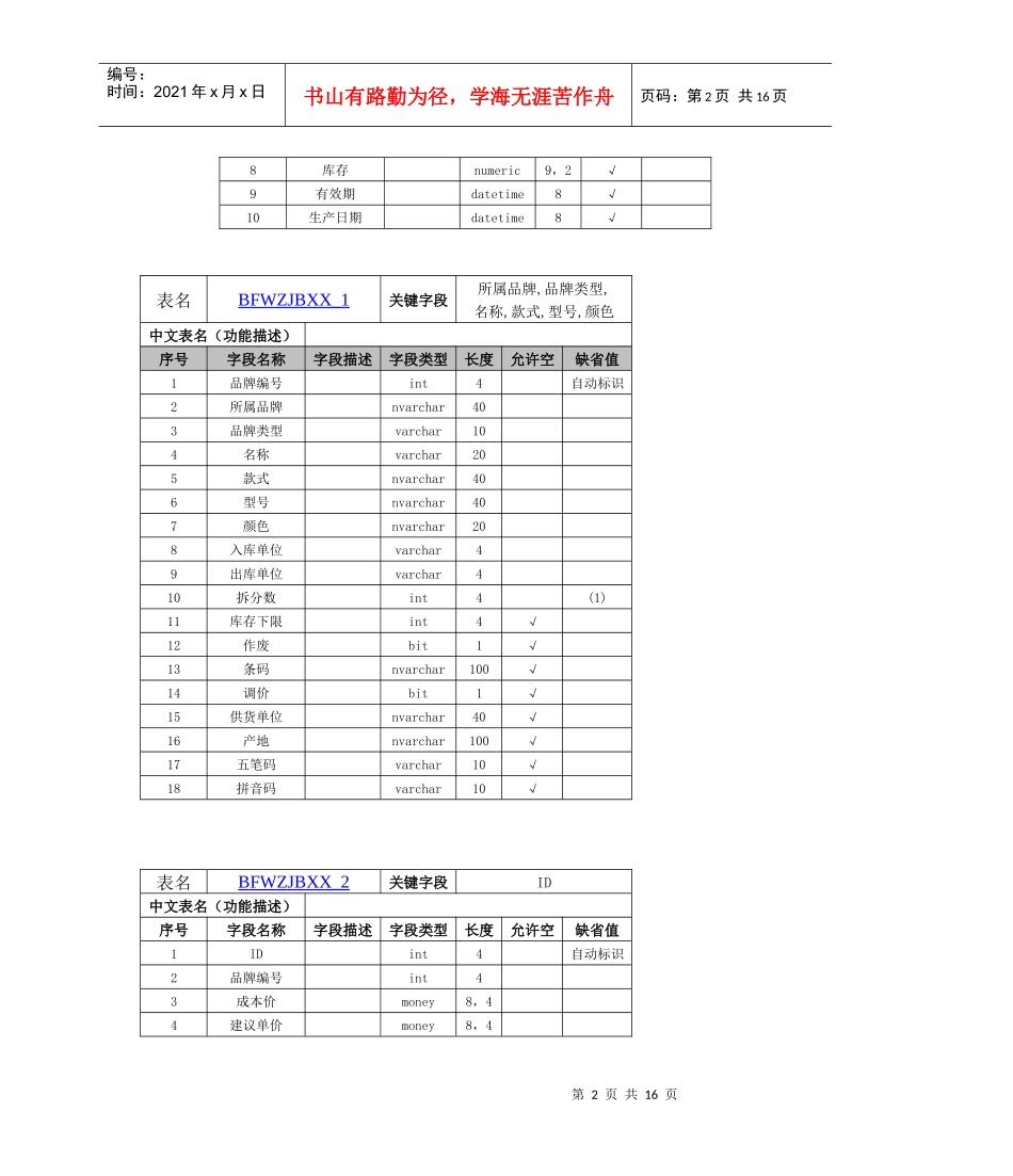 仓库管理数据库设计_第2页