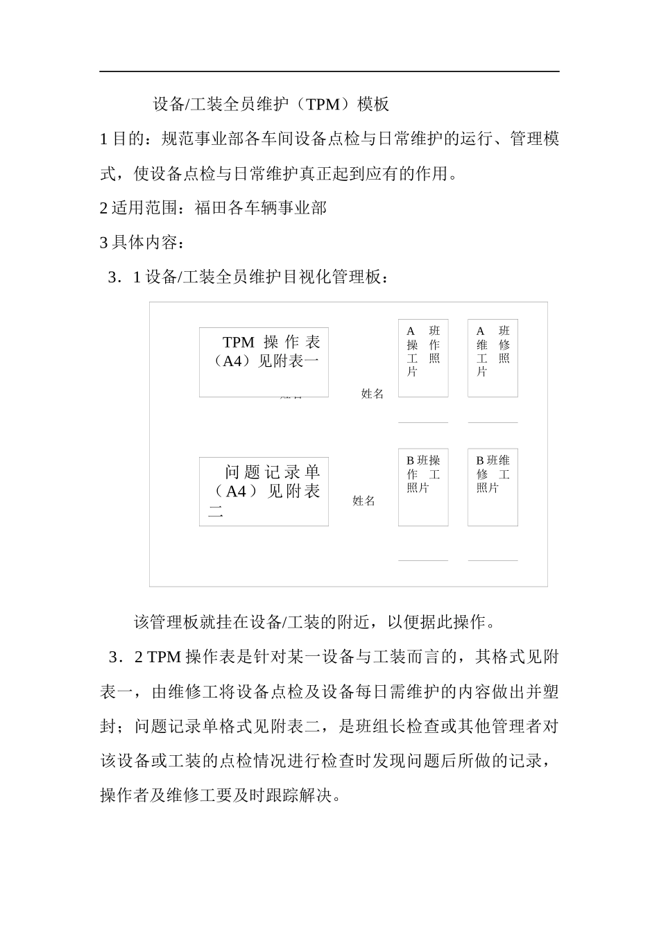 设备工装全员维护TPM模板(doc6)_第1页