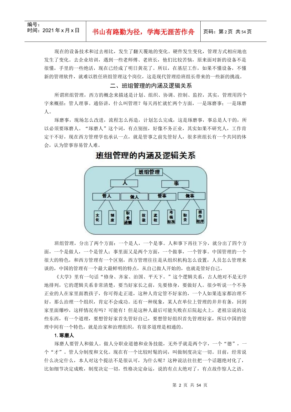 时代光华-这样提升班组长胜任力-讲义及答案(答案在讲义_第2页