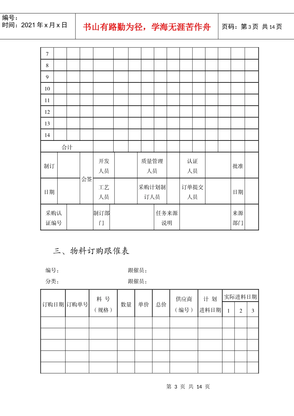 某公司采购物品的验收、结算与库存管理表件_第3页
