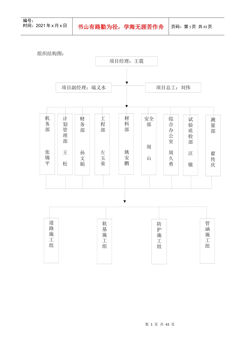G20峰会安全保障方案_第3页