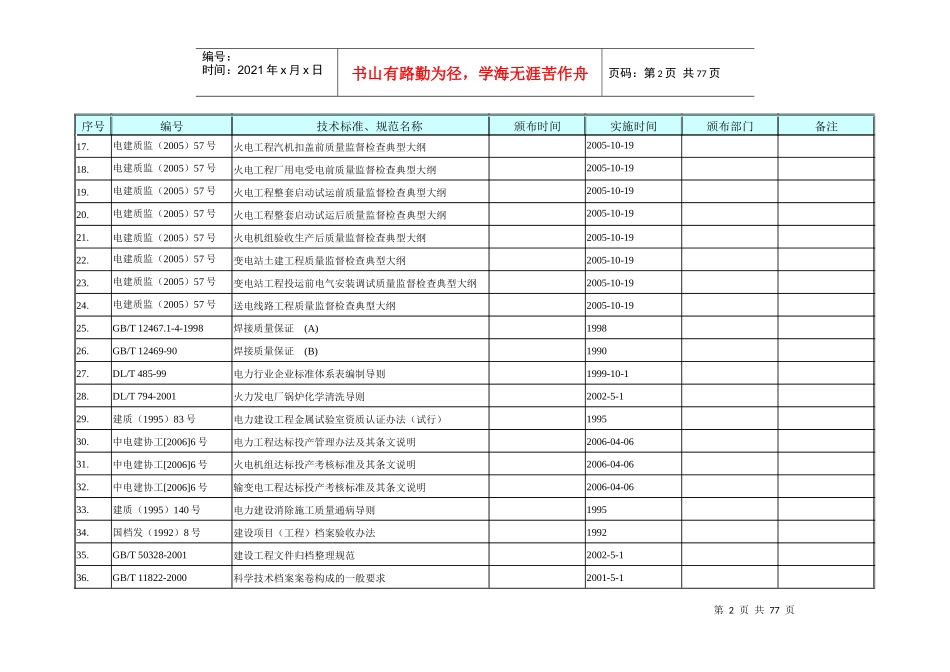 %B8质量、环境和职业健康安全标准清单_第2页
