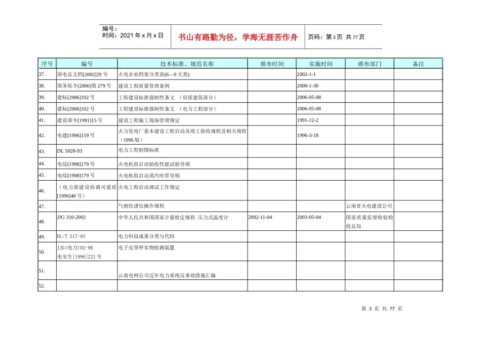 %B8质量、环境和职业健康安全标准清单_第3页