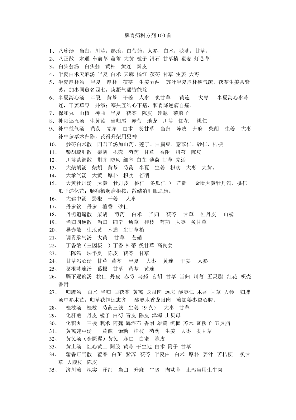 脾胃病科方剂100首_第1页