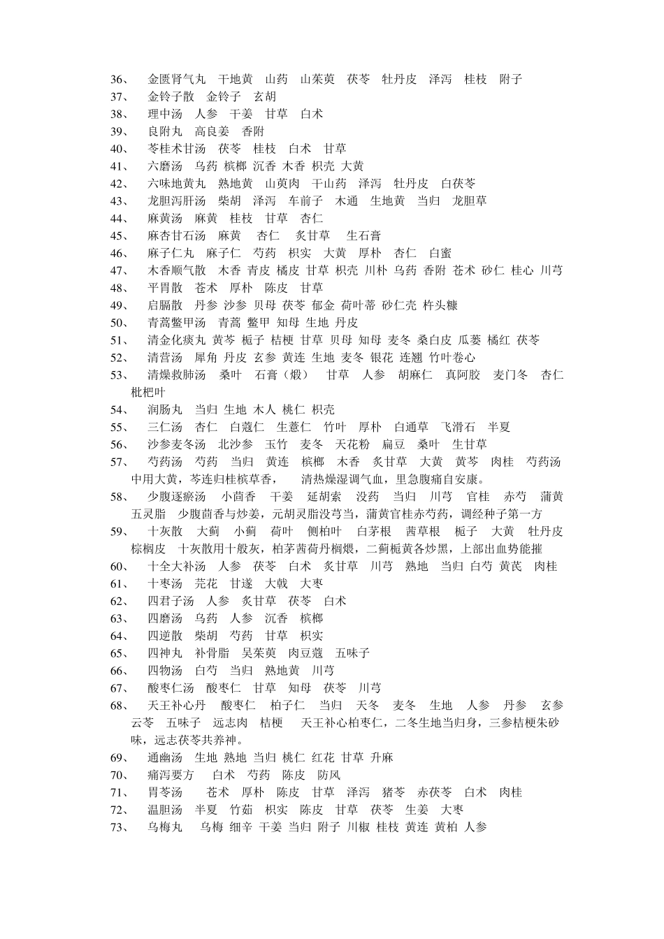脾胃病科方剂100首_第2页