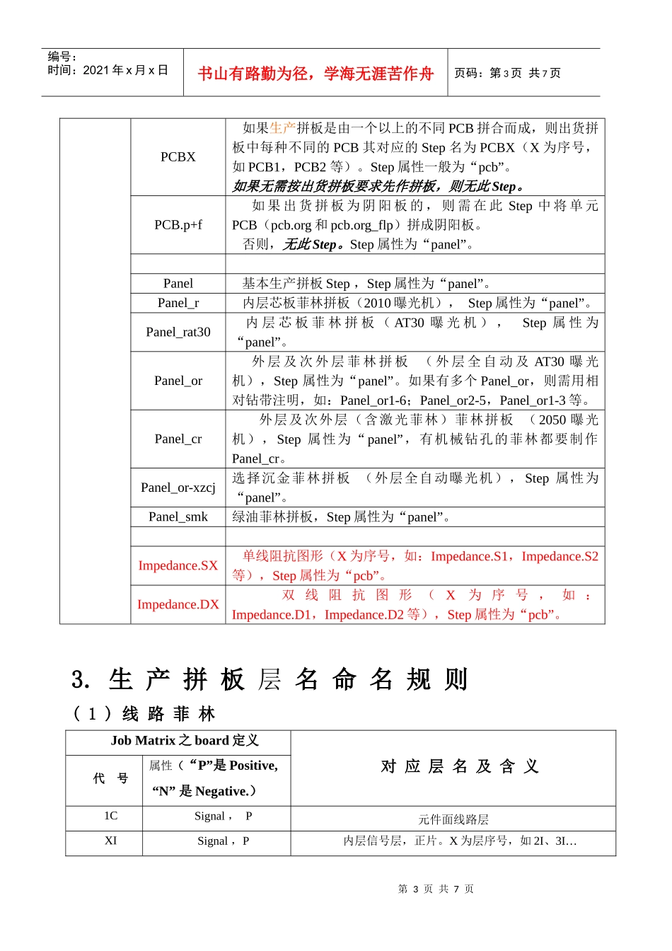 生产资料命名约定_第3页