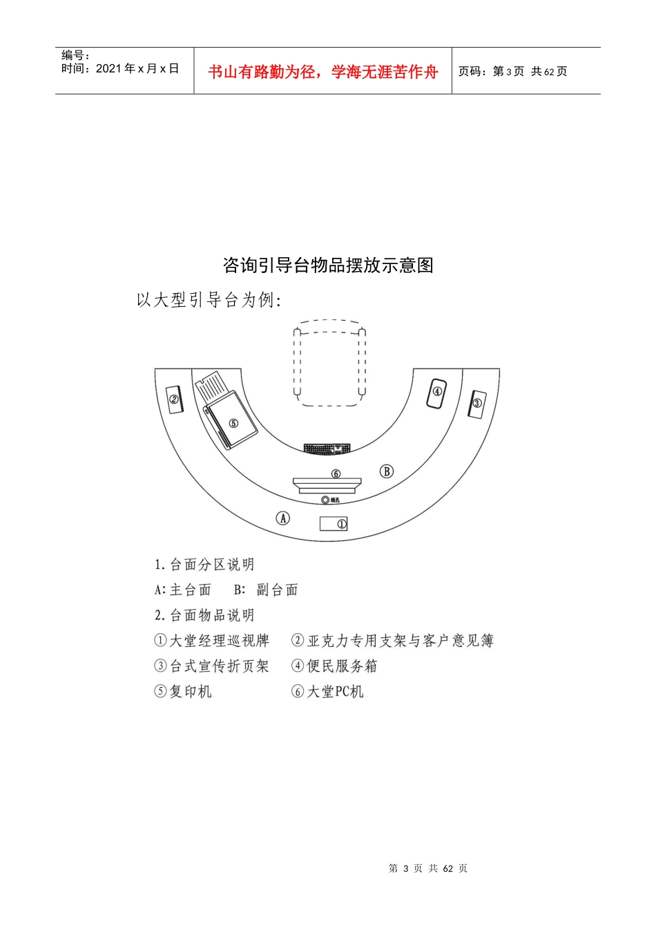 某省分行营业网点6S管理执行标准(DOC 55页)_第3页