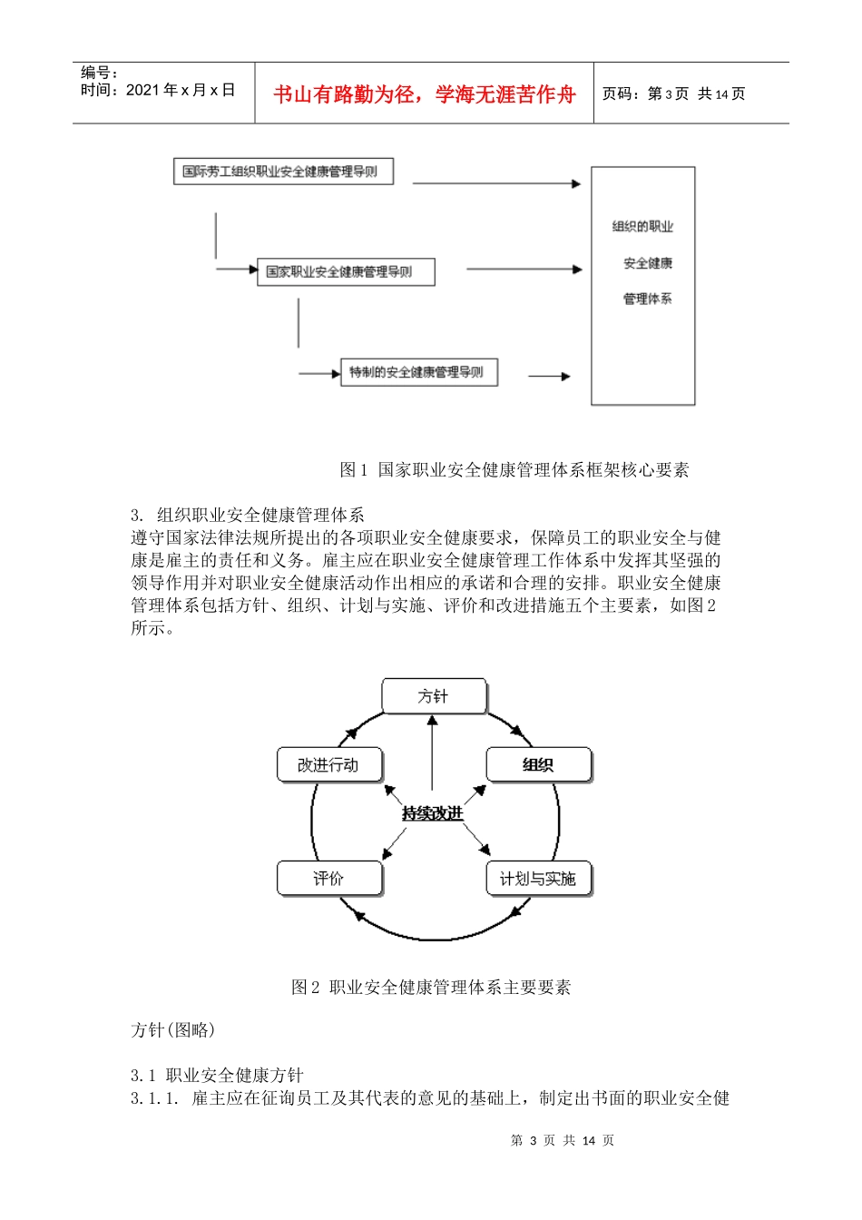 ILO职业安全健康管理体系指南_第3页