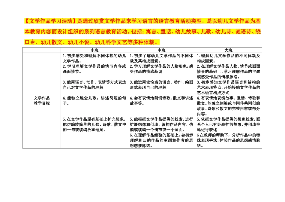 【最新修改】文学作品、讲述活动的教学_第3页