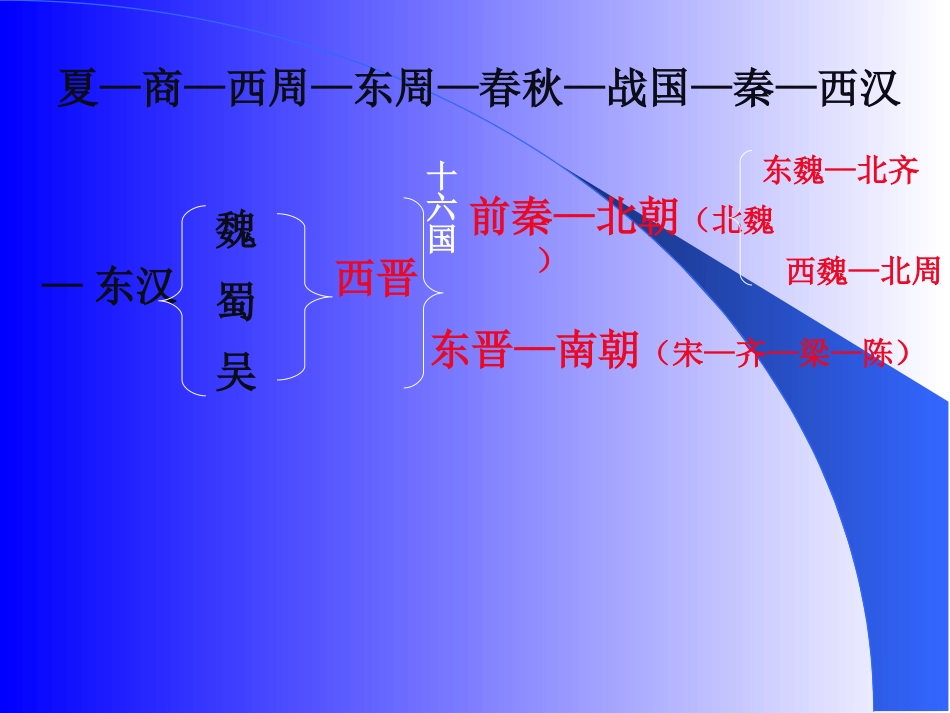 第20课北方民族的大融和_第1页