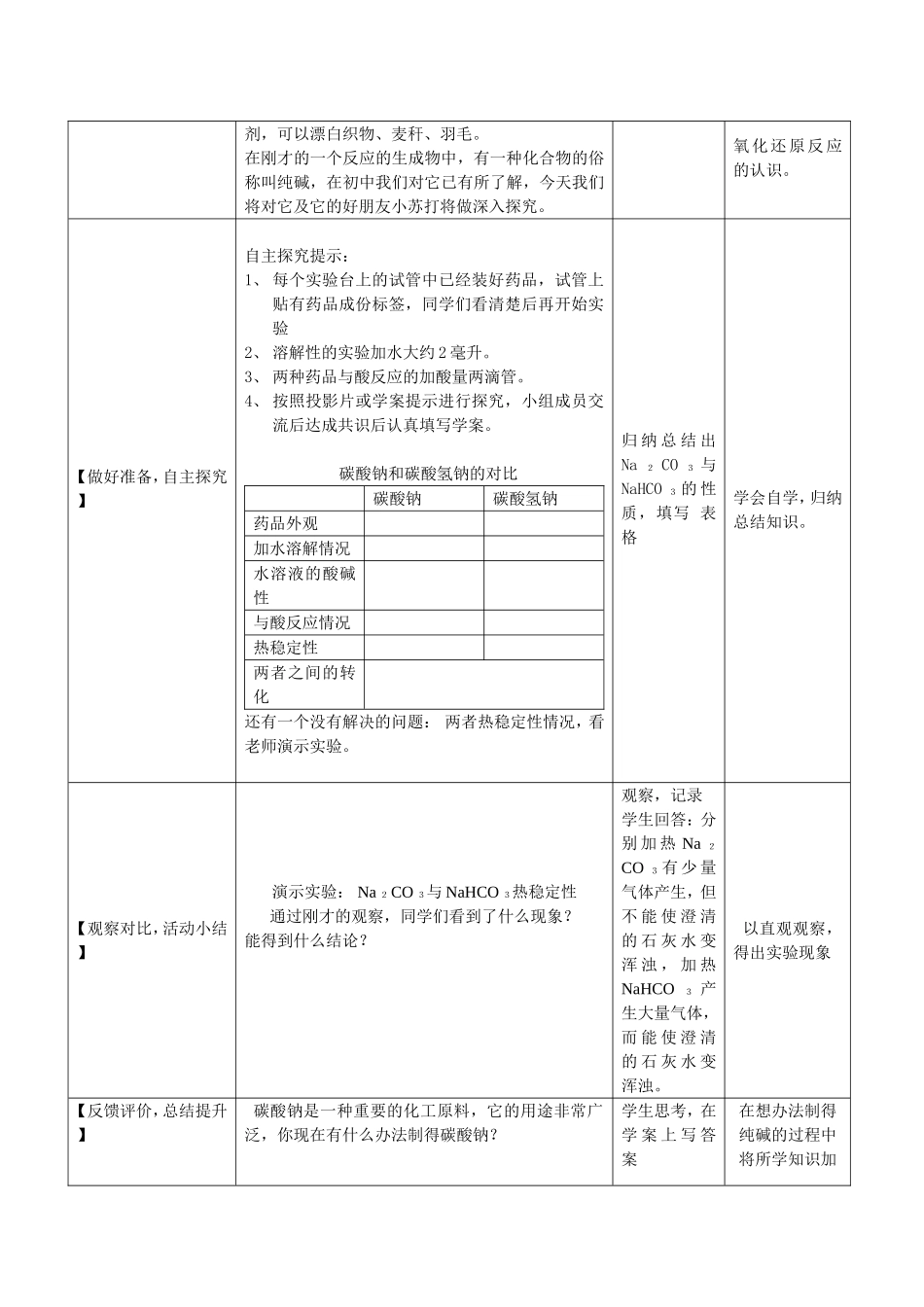 几种重要的金属化合物第1课时教案_第2页