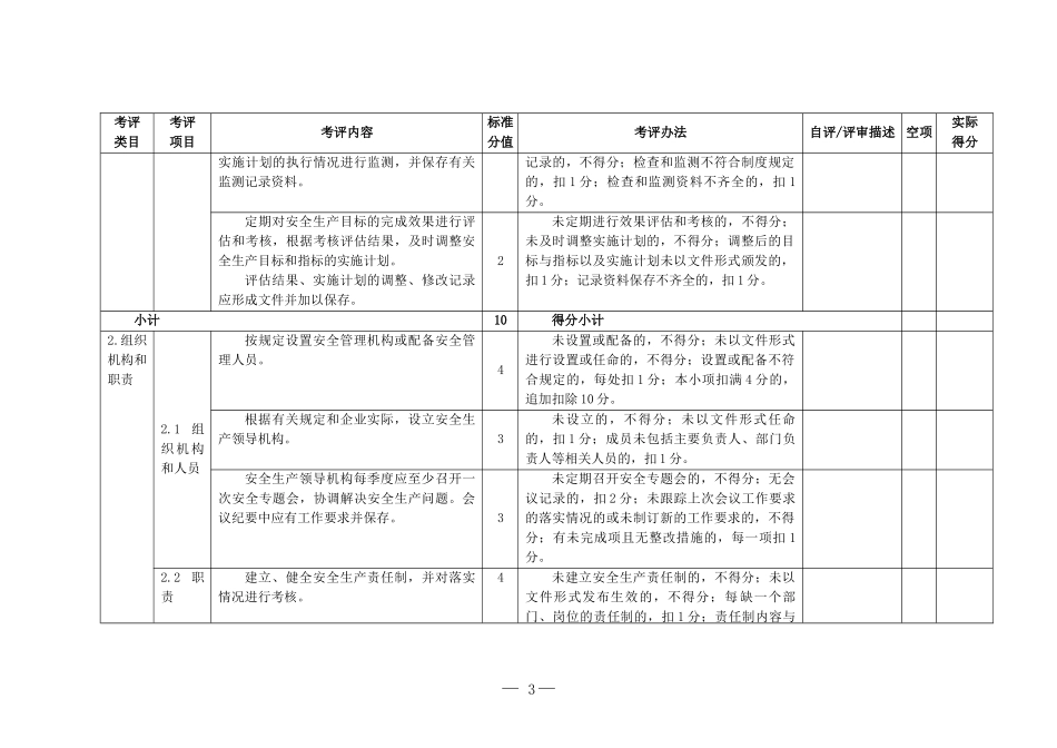 榨菜(泡菜)生产企业安全生产标准化评定标准_第3页