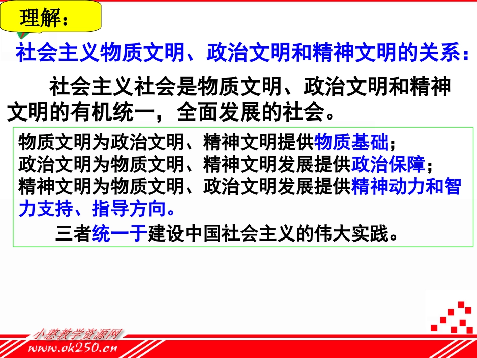 建设社会主义精神文明(新人教版必修_第2页