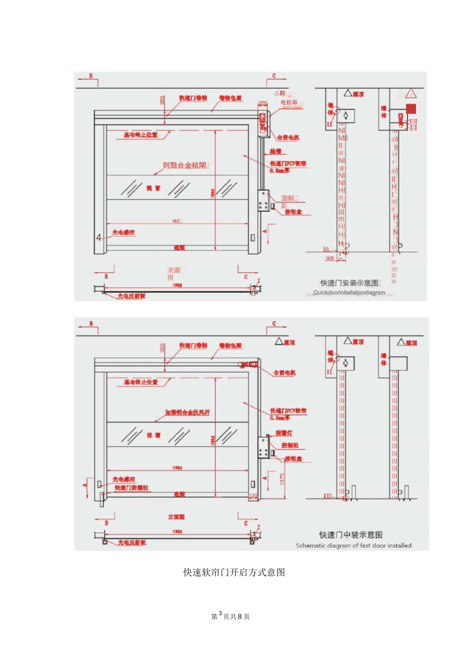 快速卷帘门简介_第3页