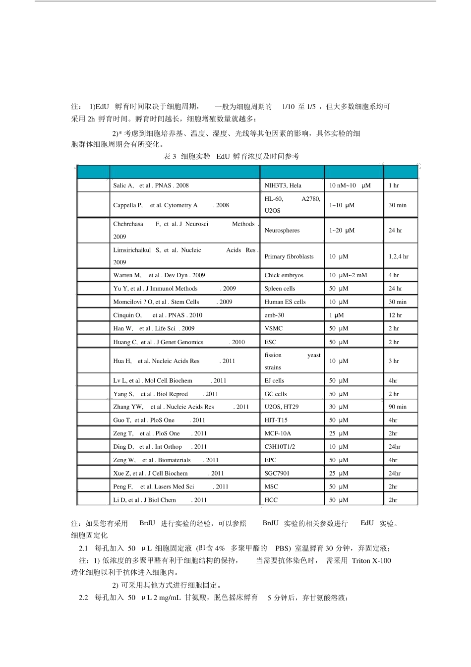 EDU-细胞增殖检测_第2页