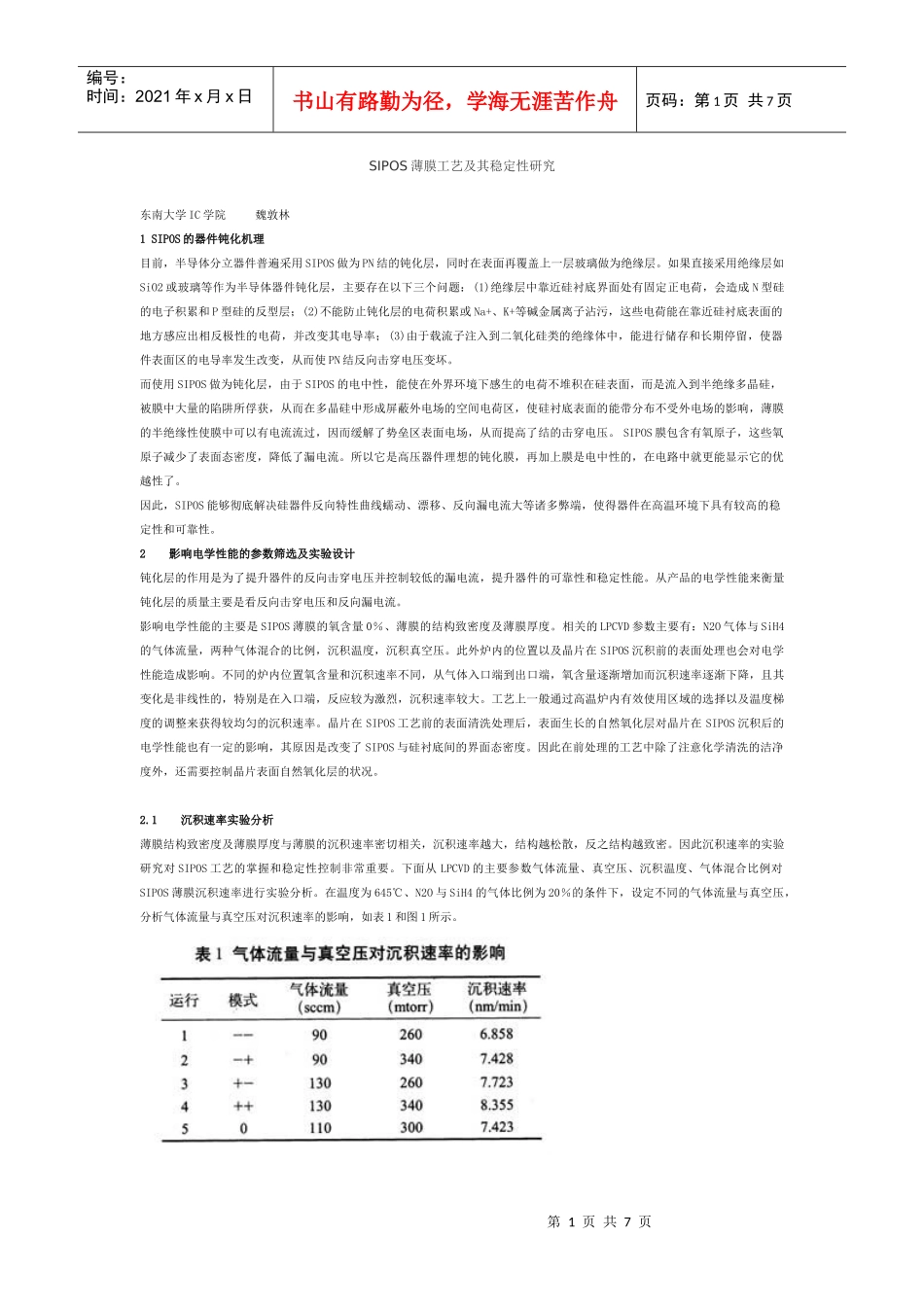 SIPOS薄膜工艺及其稳定性研究_第1页