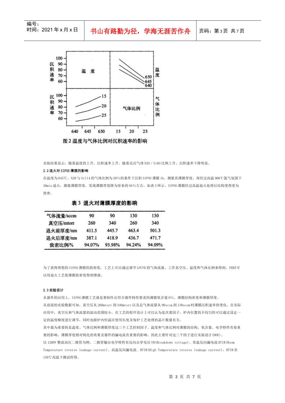 SIPOS薄膜工艺及其稳定性研究_第3页