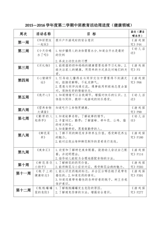 第二学期周进度健康领域
