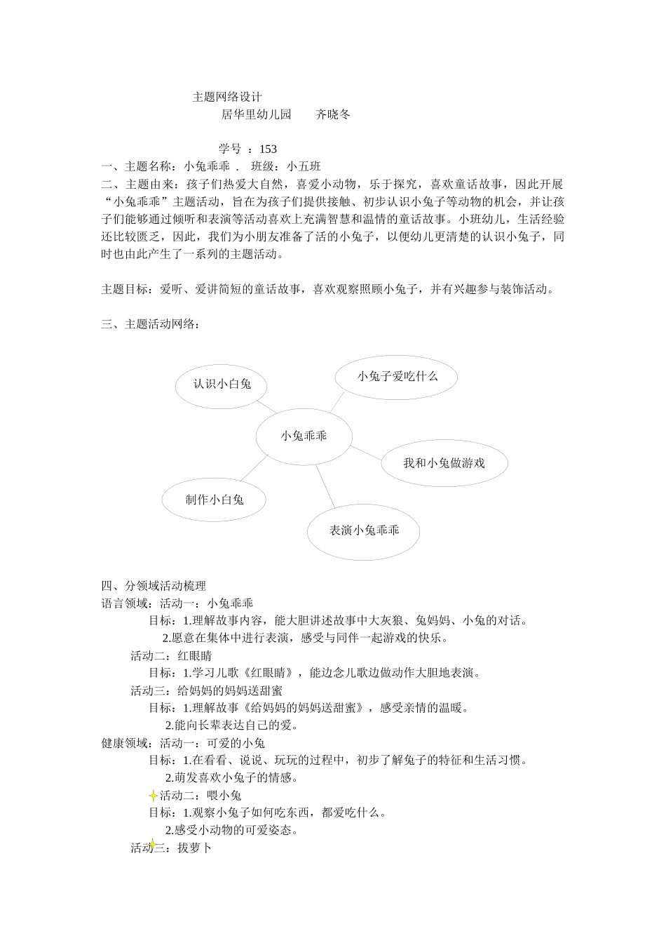 小兔乖乖主题_第1页
