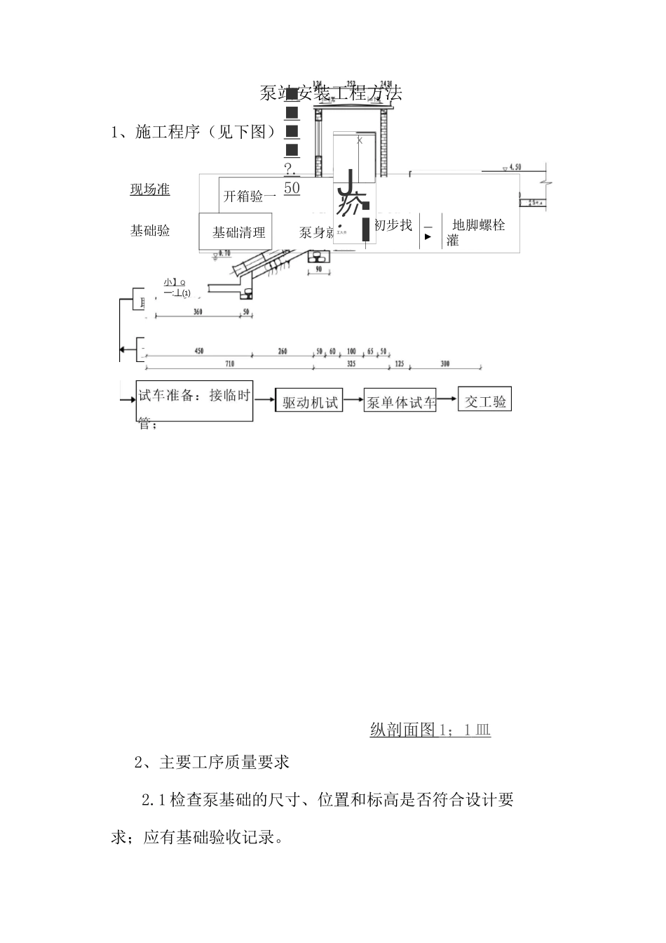 泵站安装工程方法_第1页