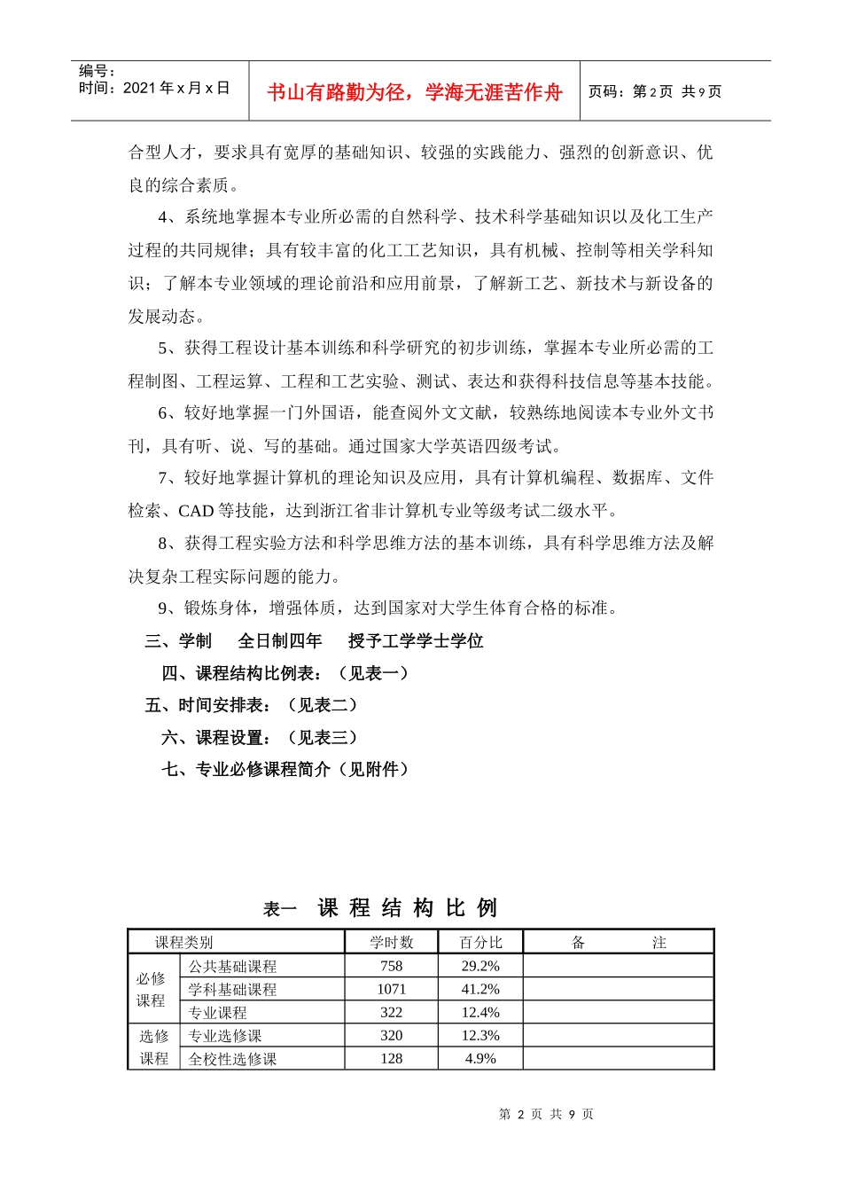 化学工程与工艺专业教学计划研讨_第2页