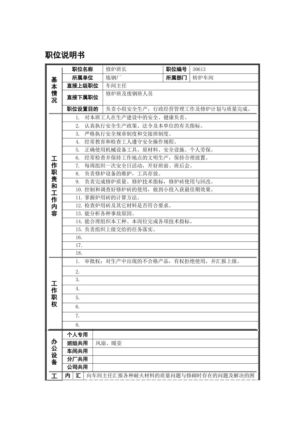德龙钢铁-修炉班长职位说明书_第1页