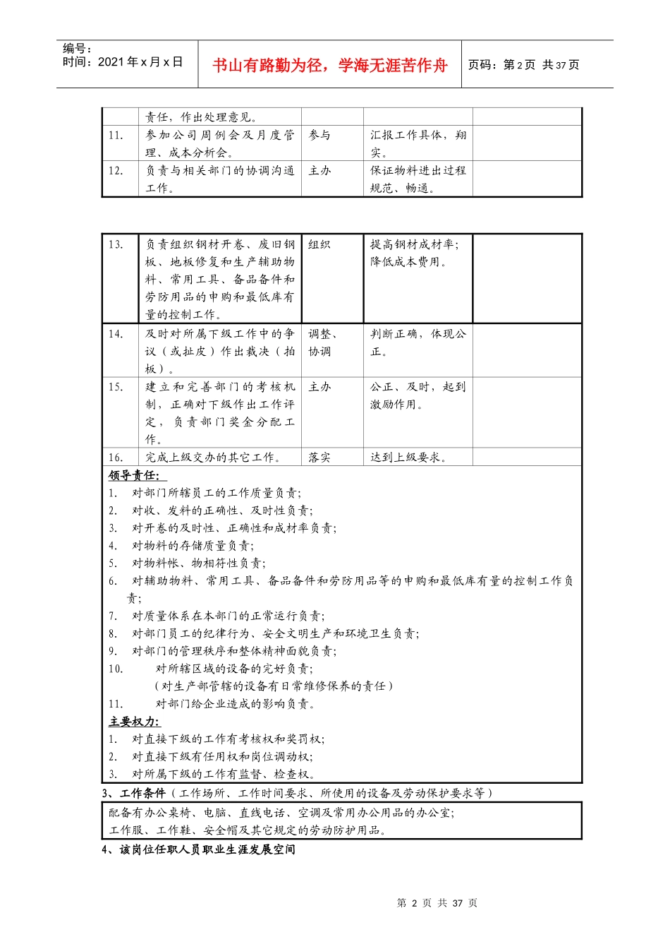 岗位描述(物料部)_第2页
