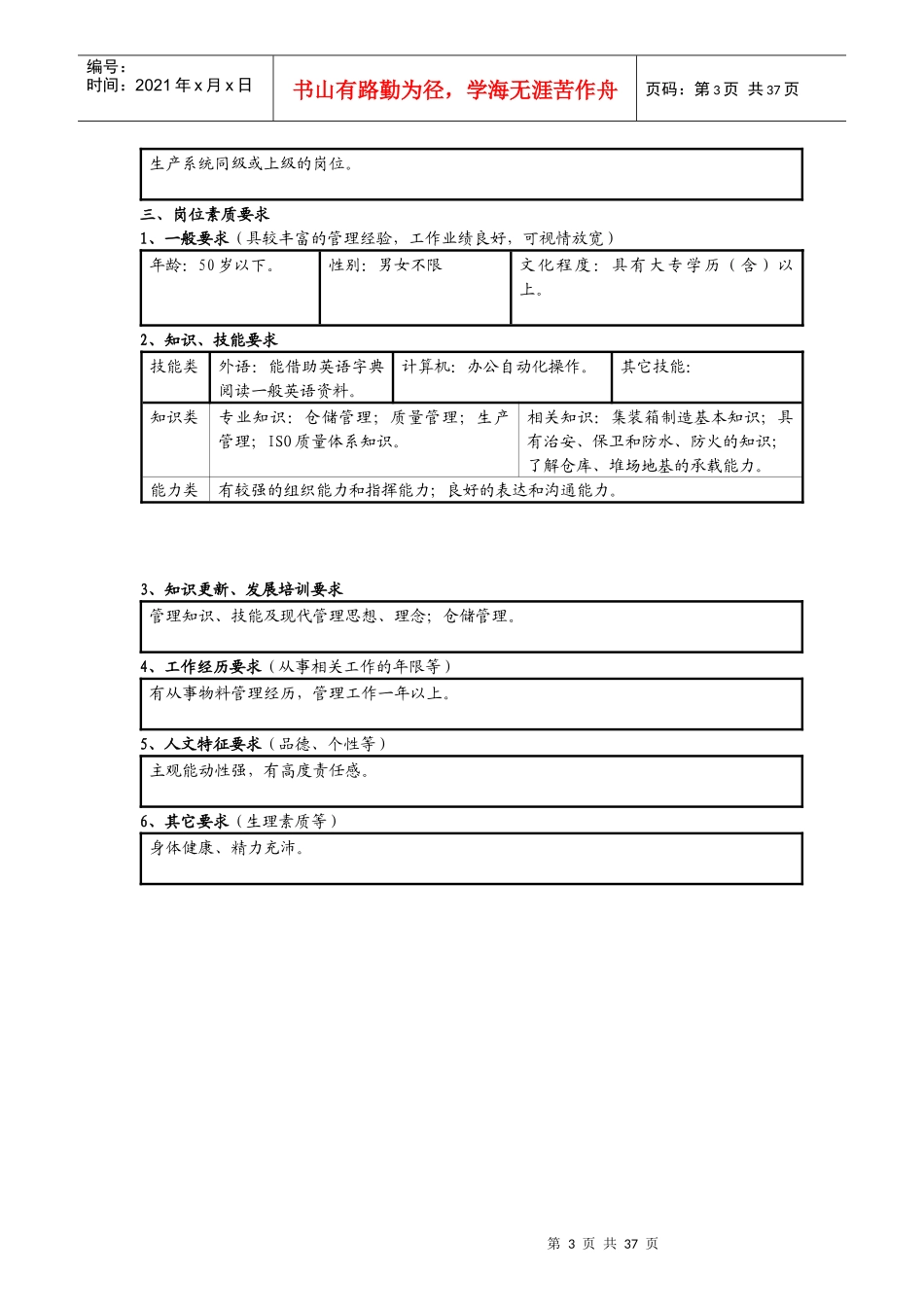 岗位描述(物料部)_第3页