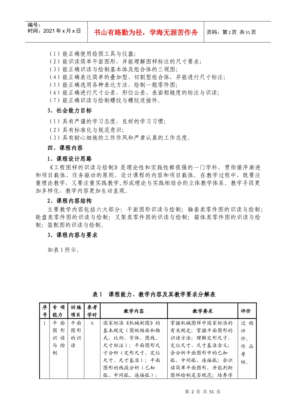 机械加工技术专业课程标准_第3页