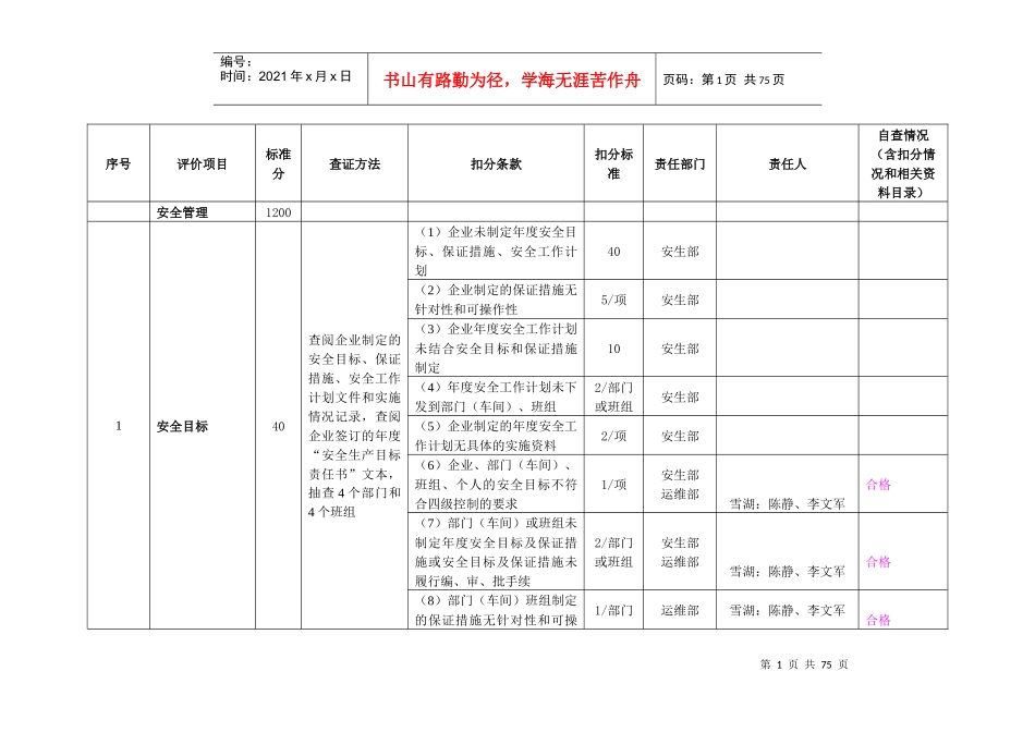 (安全管理、劳动安全和作业环境)_第1页