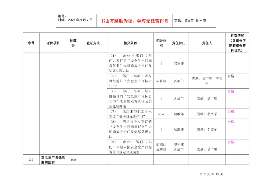 (安全管理、劳动安全和作业环境)_第3页