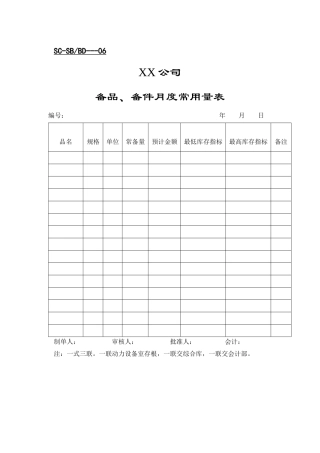 设备部常用表格15份