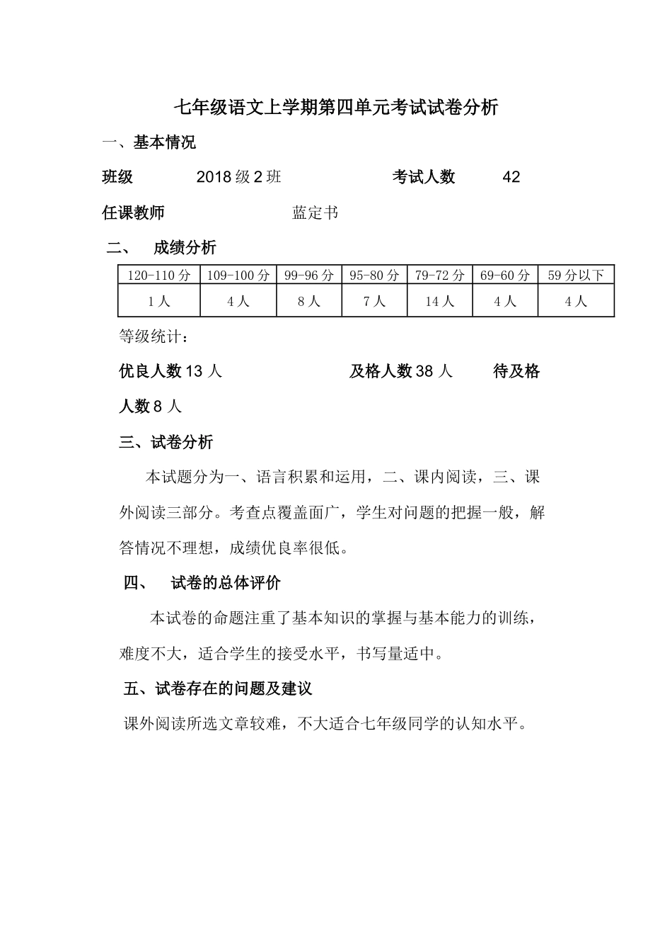 2016年七年级下册语文第四单元考试卷分析_第1页